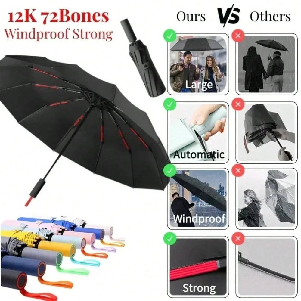 72 Bone Super Strong Windproof Automatic Sun Umbrella For Men Women Large Rainproof Sun-Proof UV Protection Folding Umbrellas